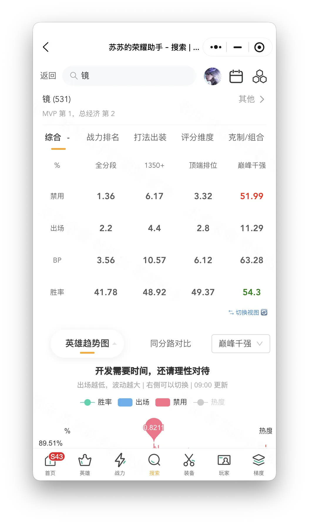 北京首钢迎,眼部手术复,出的挑战,今日竞彩比分,足球竞彩比分,足球赛事数据,足球比赛信息,竞彩赛事