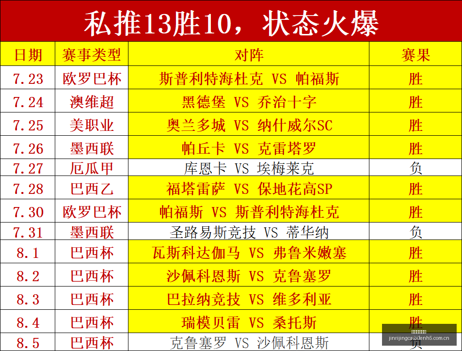 马竞锁定罗,梅罗转会目,劳塔罗动态,今日竞彩比分,足球竞彩比分,足球赛事数据,足球比赛信息,竞彩赛事