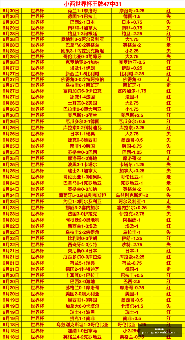 切尔西球员,外租潮来临,年轻才俊即,今日竞彩比分,足球竞彩比分,足球赛事数据,足球比赛信息,竞彩赛事