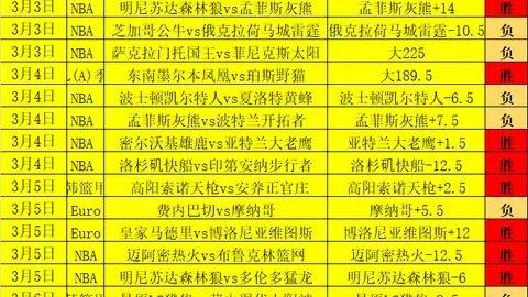 B席展望：球队新旧交替将至，对俱乐部辉煌未来充满信心