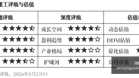 热门游戏更新，新功能获好评